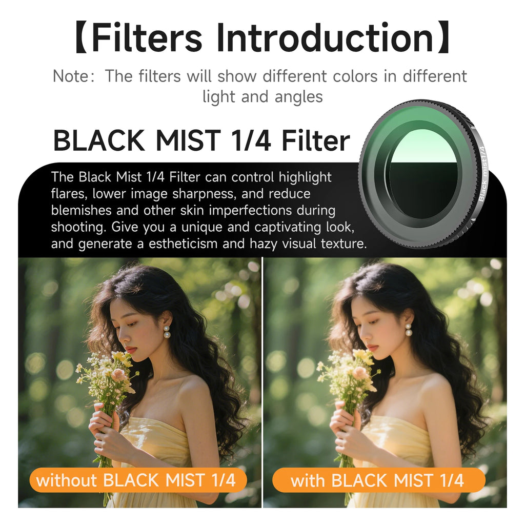 Sunnylife Filters Kit for DJI Osmo