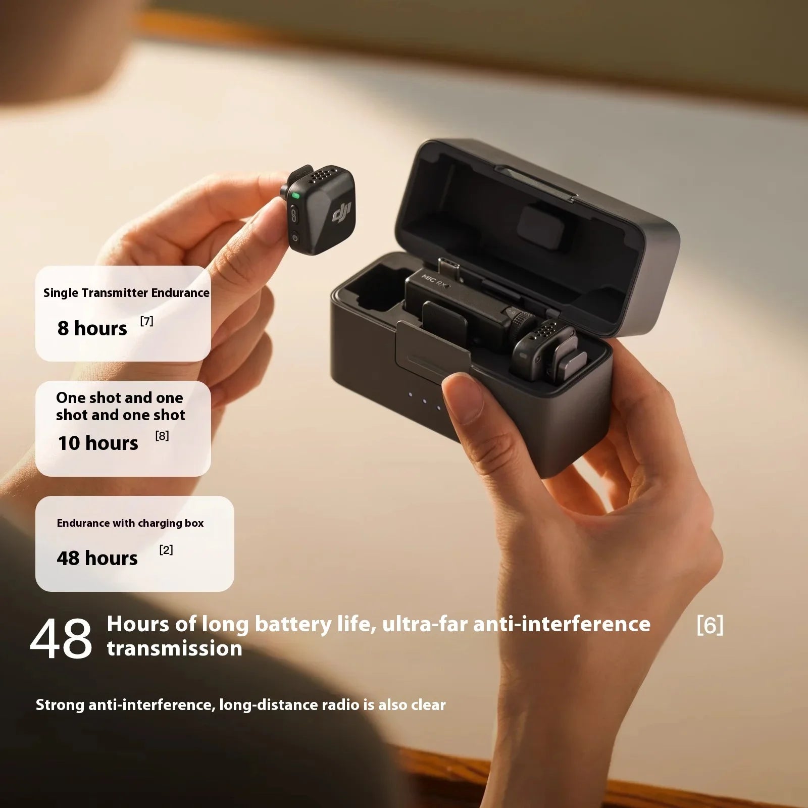 DJI Mic Mini 2TX 1RX