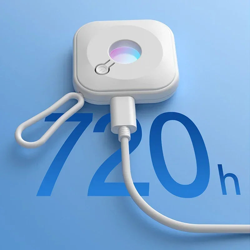 LensGuard Infrared Detector