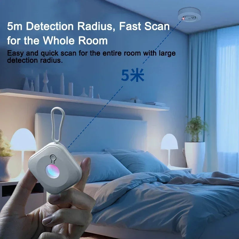 LensGuard Infrared Detector