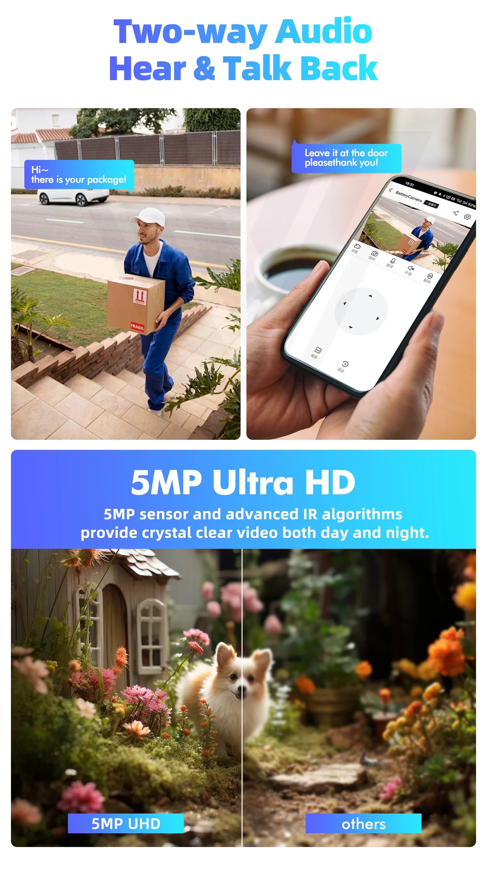 SolarGuard 5MP PTZ Cam