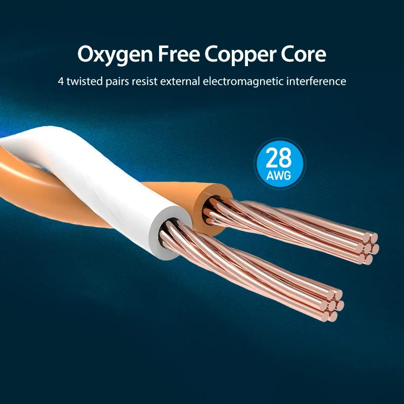 Vention UltraCat8 Ethernet Cable