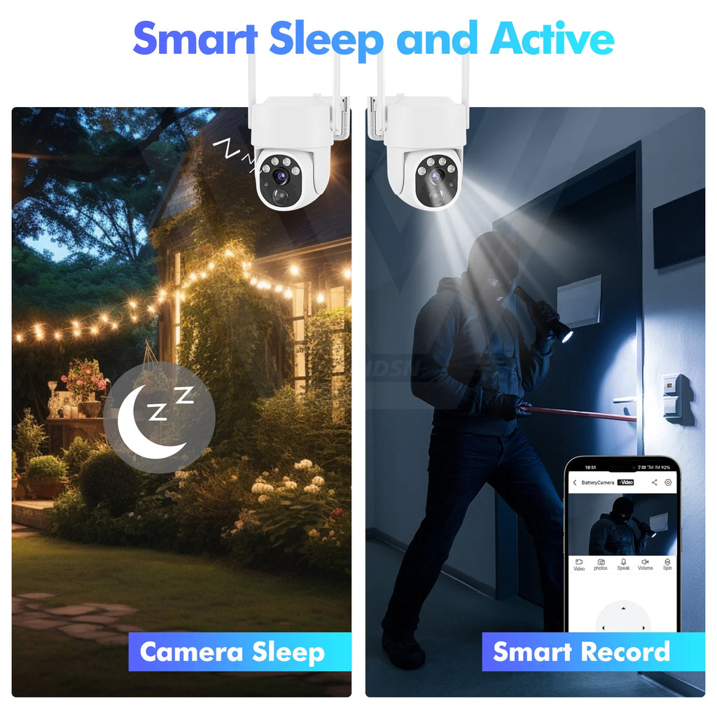 SolarGuard 5MP PTZ Cam