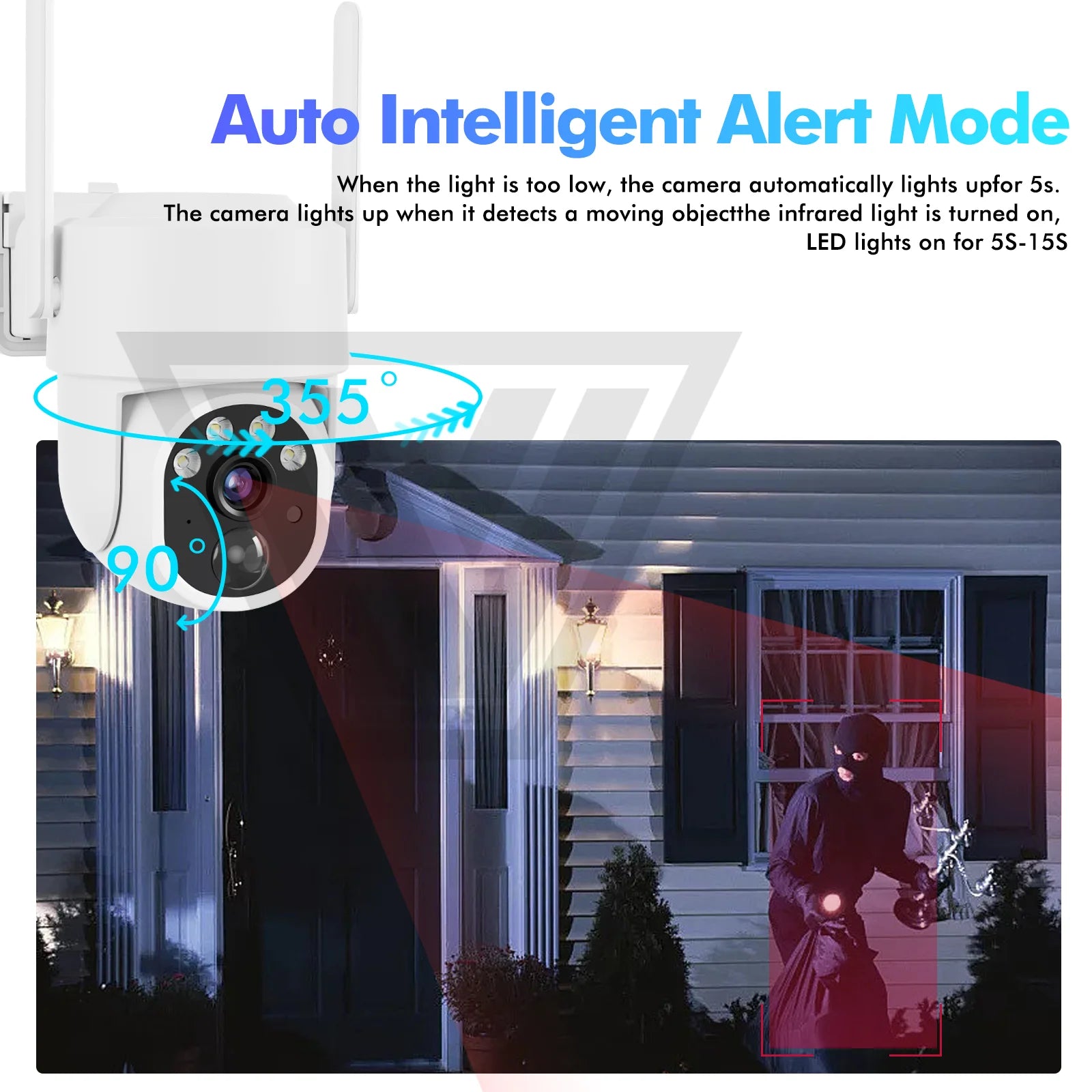 SolarGuard 5MP PTZ Cam